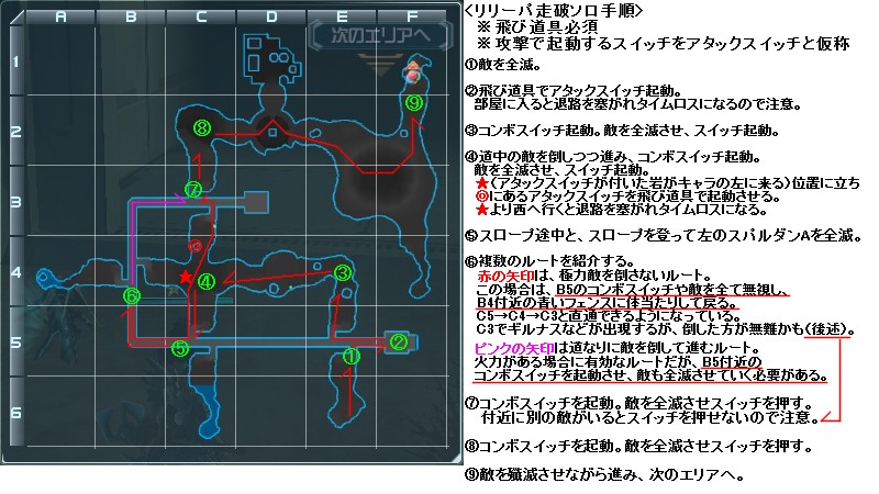 走破演習 リリーパ Pso2 ファンタシースターオンライン2 攻略 Wiki