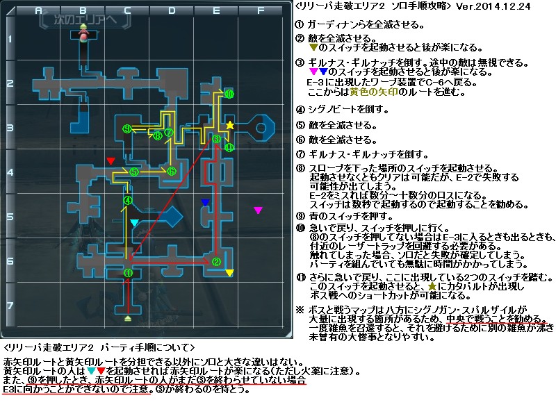 走破演習 リリーパ Pso2 ファンタシースターオンライン2 攻略 Wiki