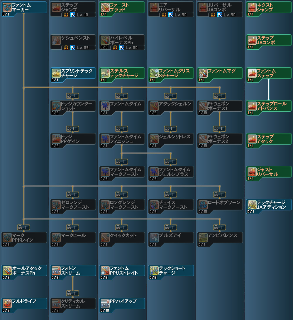 ファントム Pso2 ファンタシースターオンライン2 攻略 Wiki