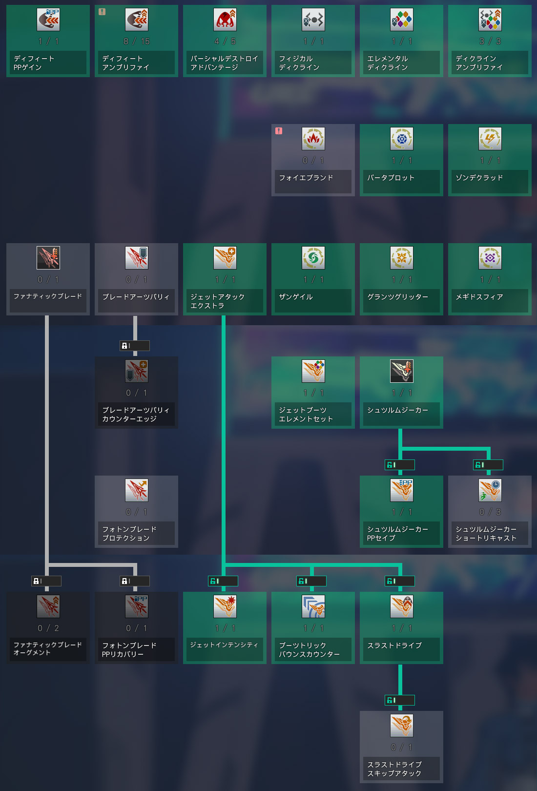バウンサー Pso2 ニュージェネシス Pso2 Ngs 攻略 Wiki