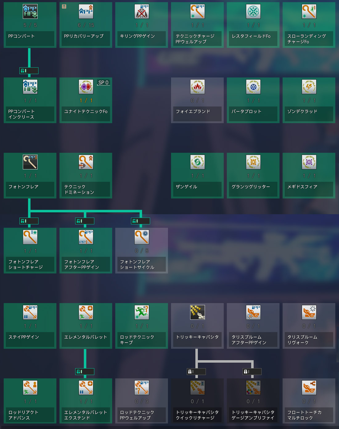 フォース Pso2 ニュージェネシス Pso2 Ngs 攻略 Wiki