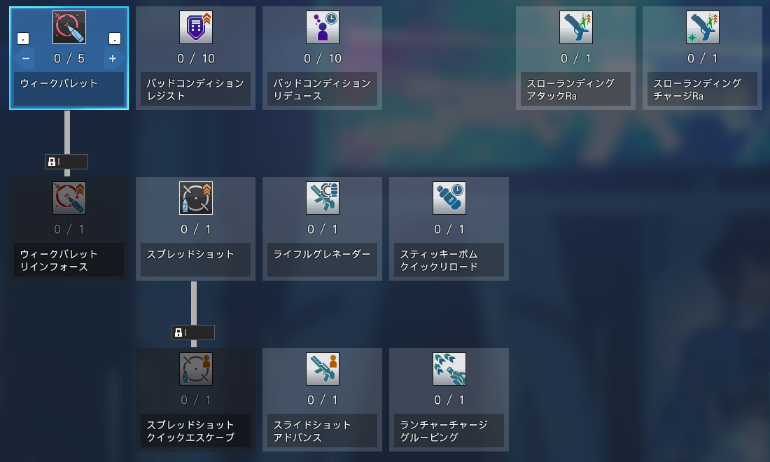 レンジャー Pso2 ニュージェネシス Pso2 Ngs 攻略 Wiki