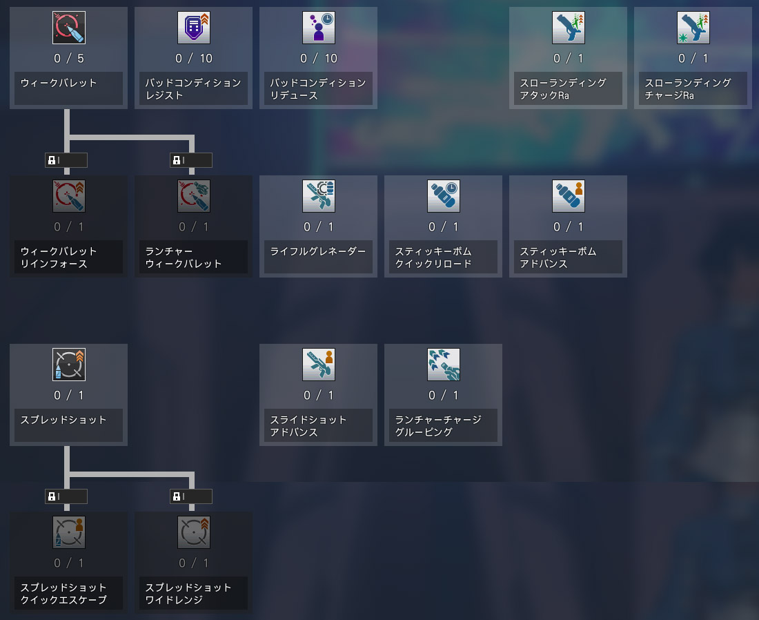 レンジャー Pso2 ニュージェネシス Pso2 Ngs 攻略 Wiki