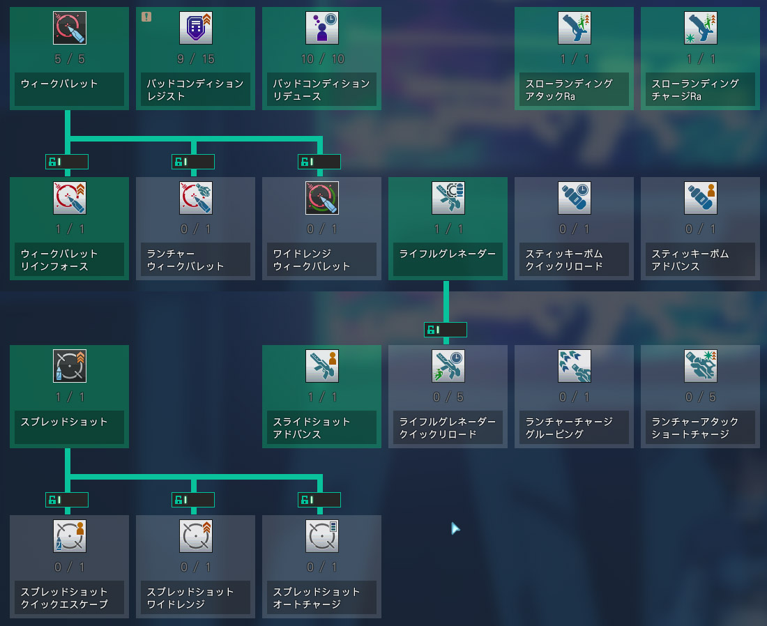 レンジャー Pso2 ニュージェネシス Pso2 Ngs 攻略 Wiki