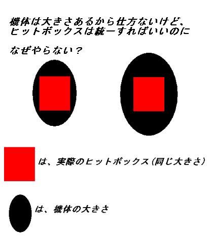 大分前のロダの画像だけどこうすりゃいいだけ、キュベレイとかドラッツェみたいに辺り判定の無い箇所作れるんだったら技術的にも可能なのは証明済み。明らかに意図的にやってない。