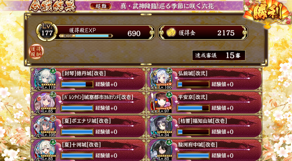 ちょい変えて