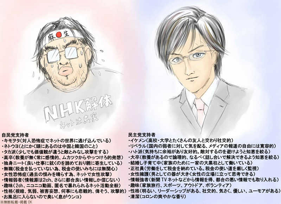 更新できないなら嫌がらせするの今だな