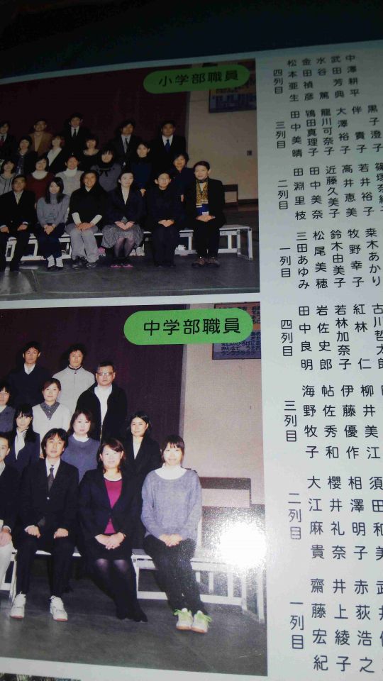 多田裕計