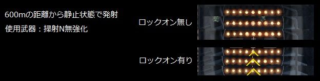 はい