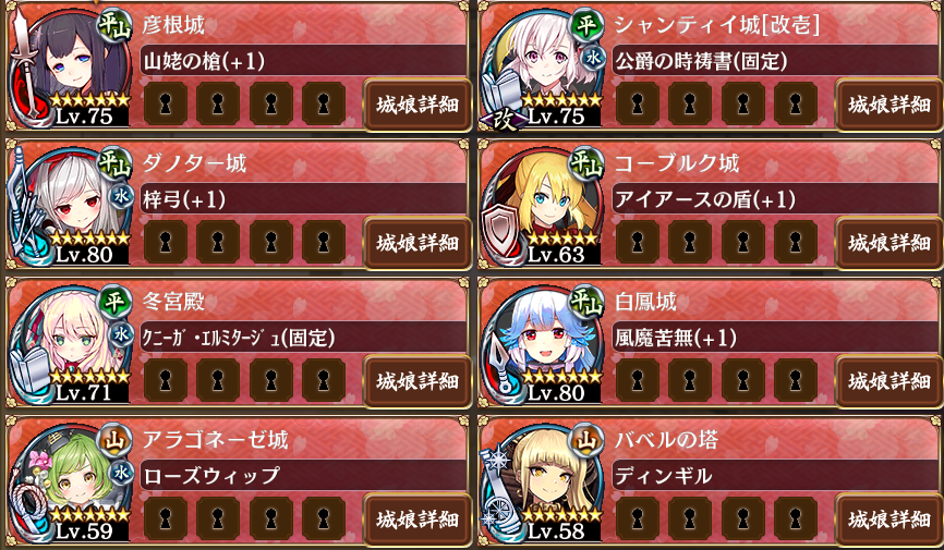 DMM城からの新規です。イベントの絶2難しいが火力不足で押し切られてしまい勝てません。手持ちと現状の編成を貼りますので入れ替え候補や改築など相談に乗っていただけると嬉しいです。スタダの指名券はどちらも残ってます。