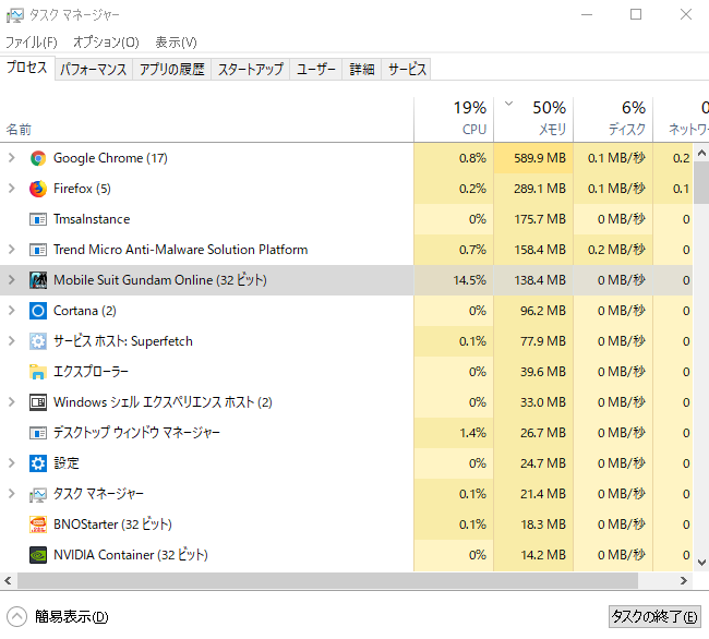 よくわからんのだけどガンオンってまだ32ビットで動いてんの？表示だけなんかこれ？