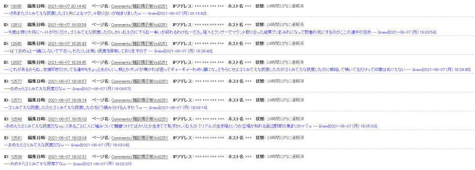民度マン詰め合わせ