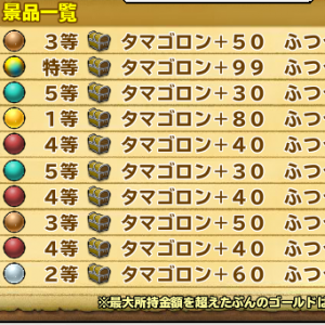 6等が無い！！計519も
