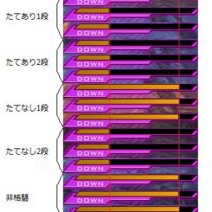 張り損ねた