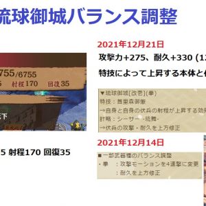 伏兵攻撃力+275、耐久+330 (125レベルでの比較)
特技によって上昇する自身と伏兵の射程が20→50に上昇
攻撃力は約1.72倍の大幅強化になって嬉しい