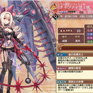 チャフティツェ城レベル1絆0%なの
