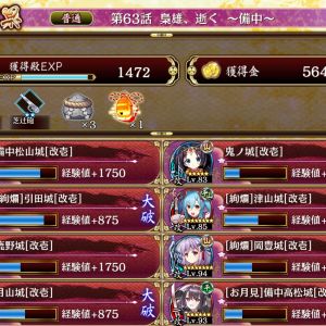 物凄く無駄に頑張ってしまった
