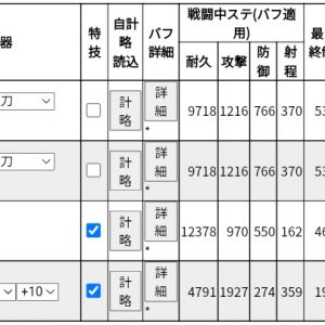 それするなら外部バフデバフ抜きでいいんじゃねと思ったので載せとく。一言で言えば白鷺よりちょっと高い火力