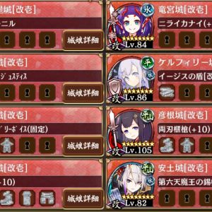 武神シュテファン　編成図。