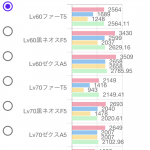 ダメージ計算