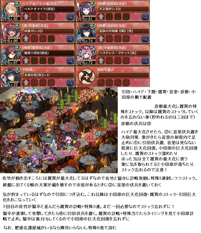 絢爛彦にゃんと配布と低レアたち