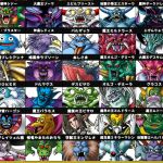 もっとコマンド画面や編成画面でモンスターのアイコンを積極的に使っていくべきだったと感じる