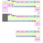 多摩中央獣学園の配置図