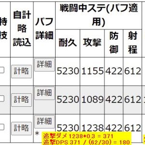 検証ありがたい。その数字を使って完全バフなし鉄砲ベース比較してみた。敵が硬くなる武神だとかなり良さそう。ここから攻撃・攻速UPでガト、隙短縮UPでマグナに分岐点が寄る。当然ラピュはマグナが強い