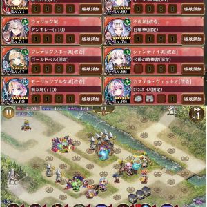 第八回名城番付シュテファンの陣上級