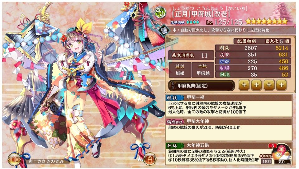 Lv125ステータス張っておきます