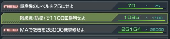 ファースト迎撃戦をやってる時期に開始してこのくらい。波にノってる時だと防衛8連勝くらいできる。帰宅したら防衛ログを見るのが毎日の楽しみさ！