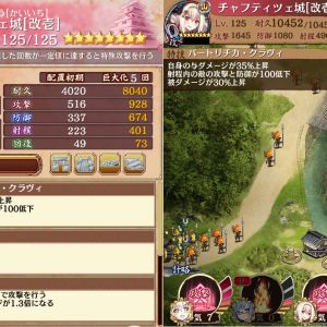 Lv125チャフティツェ城、施設①攻撃+21②防御+18③射程+13④回復+14。未計略、特殊攻撃2268*5。