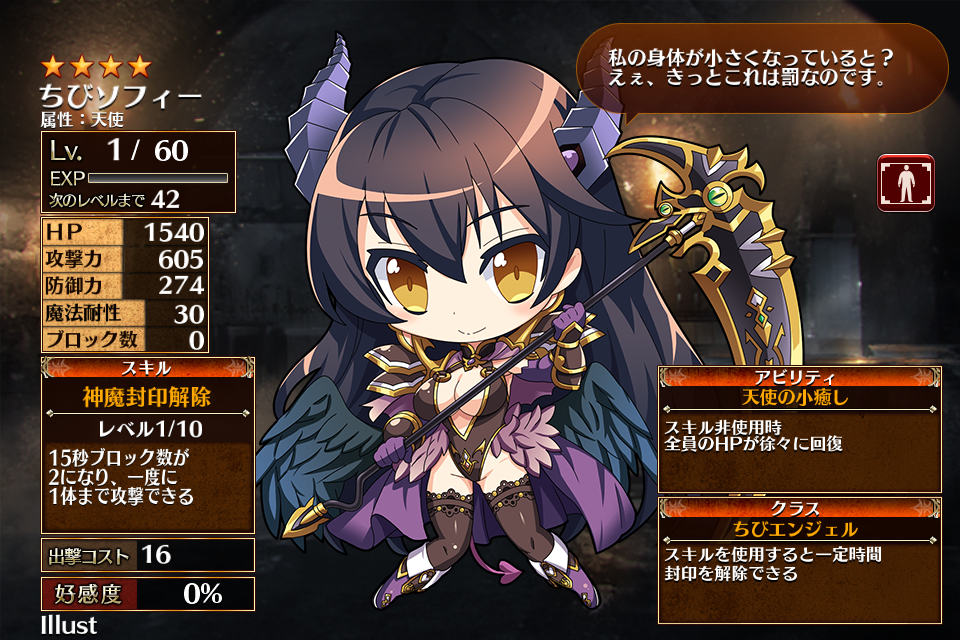 ちびソフィー