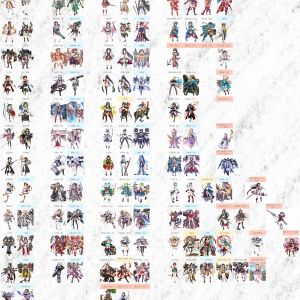 城娘の姉妹関係表といったものがwikiには載せていないから、ちょっとだけやってみたけど。浅はかなので脱落や誤りだらけってのは予想できるんだな…
