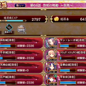レベルはこんな感じ。