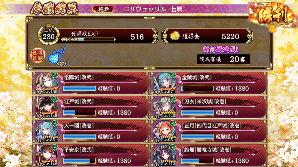 江戸TUEEE！正直舐めてた。九龍城凸一で持ってるのに使いこなせなかった。洛陽改弐がものすごくタフだから左から来る連中を止めてくれた。一番の難関はスタートダッシュで操作を少しでもミスると終わるところだな…