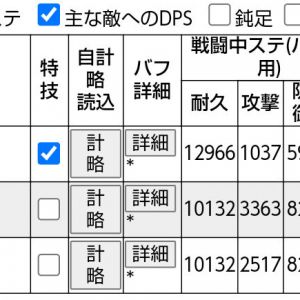 仰る通りで裏太宰だけバフ貰ってる不平等な計算です。被ダメ25%を不夜城に与えると分岐が敵防御500になります。運用次第ですが最前線にいる不夜城の敵に被ダメデバフは届きづらく、一方ストラホフは味方の中間においてバフを皆に与える運用が多いというイメージでこうなってます。不夜城被ダメデバフ足した場合の画像も貼っておきます