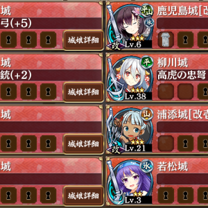 この８人に武器は装備するとして…いけるか……？