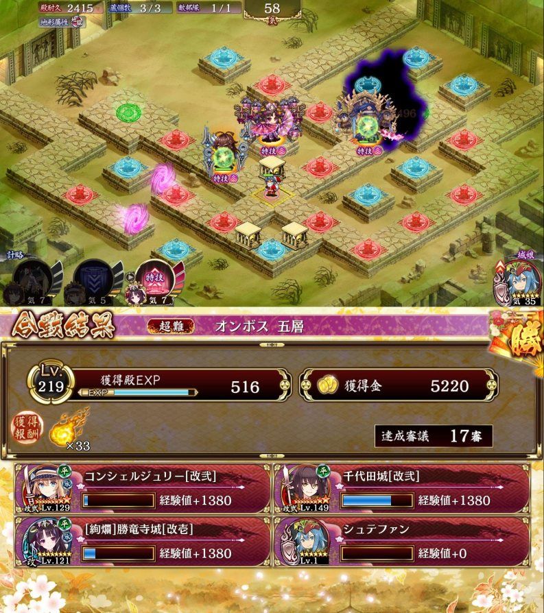 コンシェが処刑し続けるだけ