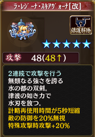 改
