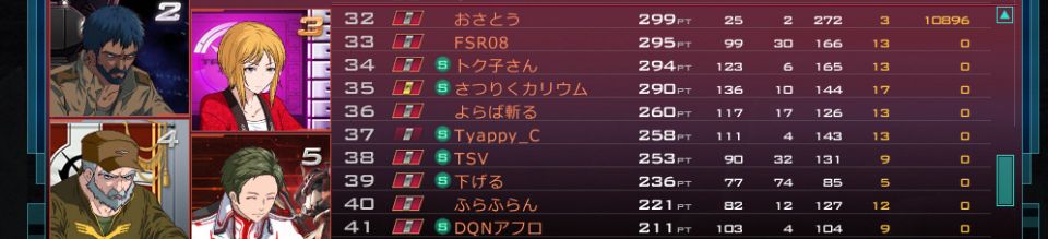 あぁっ・・・！あぁ～～～・・・ｗｗｗ