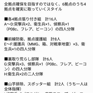 コンクエとかで世界大会あるとして分隊の役割考えてみたんだけど、どうこれ？完全に統率されてるとして。