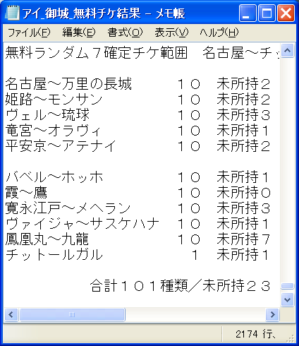6回目で未所持出なかったらマウスぶん投げてたかもしれん