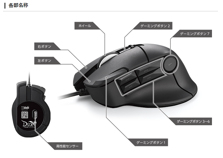 そんなときの多ボタンマウスだるぉ！？エレコムのM-DUX30BK￥1320なり（AMAZON）