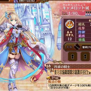 LV1絆100％時ステータスです。
