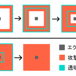 エクゼクル大技可視化修正