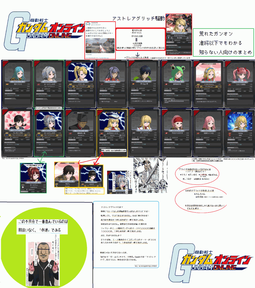 サブ垢のせーふてぃの汗はBANされてるが、メイン垢であるF鯖せーふてぃ（オダ）は生存。アストレアバグのまとめ