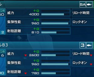 すごいね。これで連邦と戦える