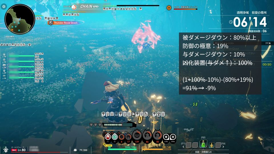 ちなみに凶化装置を壊してから同じダメージエリアを踏むと、0ダメージになりました。