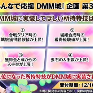 木だけじゃなんのこっちゃ分からんかったがアンケ第三弾か　①は犬山城ほか、②は雨城、③は鷹城ほか、④は桑名城がもう持ってるからオンリーワンってのはないな